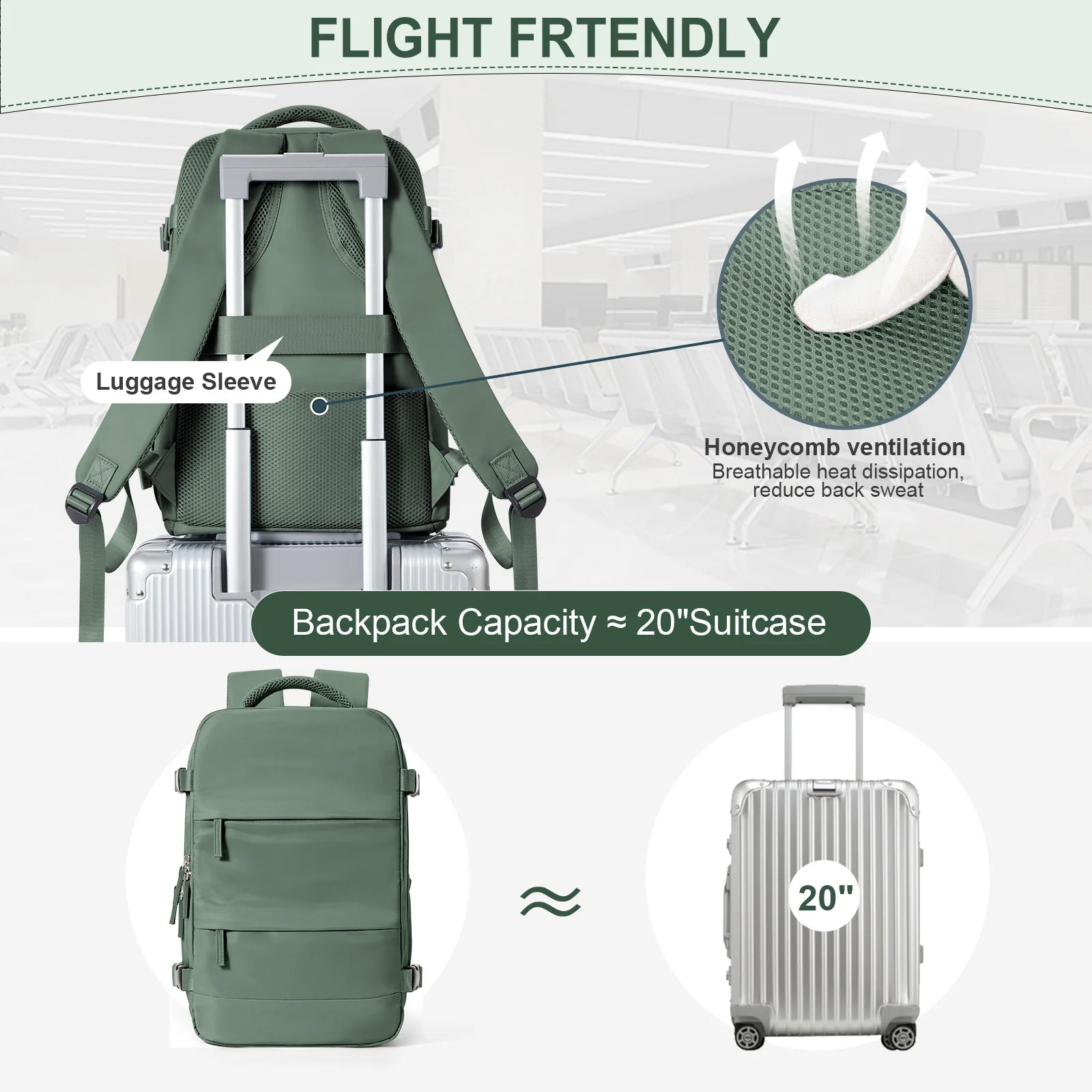 Unisex Cabin Bag Travel Backpack